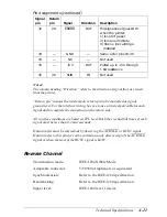 Предварительный просмотр 110 страницы Epson Stylus Color 200 User Manual