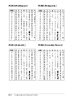 Предварительный просмотр 118 страницы Epson Stylus Color 200 User Manual