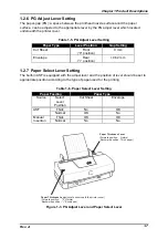 Preview for 14 page of Epson Stylus Color 300 Service Manual