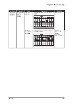 Preview for 35 page of Epson Stylus Color 300 Service Manual