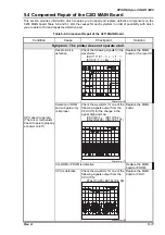 Предварительный просмотр 139 страницы Epson Stylus COLOR 3000 Service Manual