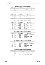 Предварительный просмотр 157 страницы Epson Stylus COLOR 3000 Service Manual