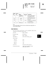 Preview for 255 page of Epson Stylus COLOR 3000 User Manual