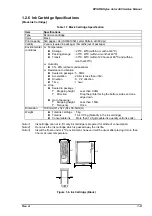 Preview for 16 page of Epson Stylus Color 400 Service Manual