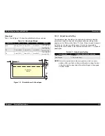 Предварительный просмотр 19 страницы Epson Stylus Color 440 Service Manual