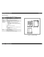 Предварительный просмотр 21 страницы Epson Stylus Color 440 Service Manual