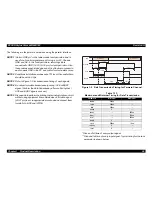 Предварительный просмотр 29 страницы Epson Stylus Color 440 Service Manual