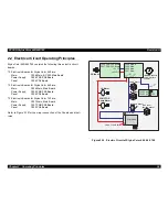 Предварительный просмотр 56 страницы Epson Stylus Color 440 Service Manual