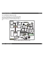 Предварительный просмотр 62 страницы Epson Stylus Color 440 Service Manual