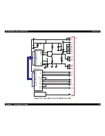 Предварительный просмотр 74 страницы Epson Stylus Color 440 Service Manual