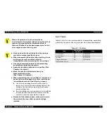 Предварительный просмотр 101 страницы Epson Stylus Color 440 Service Manual