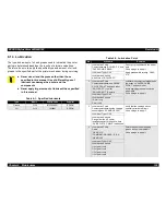 Предварительный просмотр 155 страницы Epson Stylus Color 440 Service Manual