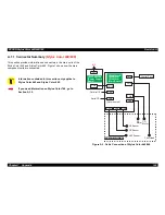 Предварительный просмотр 162 страницы Epson Stylus Color 440 Service Manual