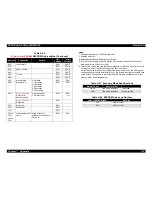 Предварительный просмотр 173 страницы Epson Stylus Color 440 Service Manual