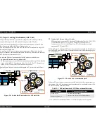 Предварительный просмотр 37 страницы Epson STYLUS COLOR 480 Service Manual