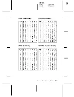 Preview for 148 page of Epson Stylus Color 500 User Manual