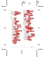 Preview for 162 page of Epson Stylus Color 500 User Manual