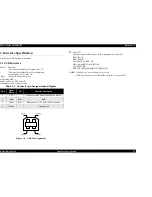 Preview for 21 page of Epson STYLUS COLOR 580 Service Manual