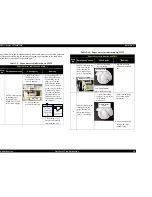 Preview for 56 page of Epson STYLUS COLOR 580 Service Manual