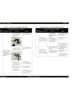 Preview for 60 page of Epson STYLUS COLOR 580 Service Manual