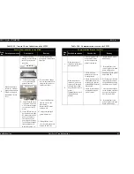 Preview for 61 page of Epson STYLUS COLOR 580 Service Manual