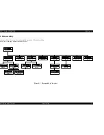 Preview for 70 page of Epson STYLUS COLOR 580 Service Manual