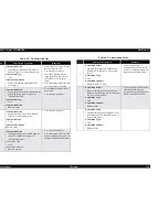 Preview for 126 page of Epson STYLUS COLOR 580 Service Manual