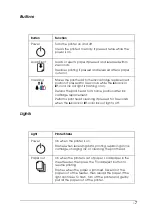 Предварительный просмотр 14 страницы Epson Stylus Color 660 Manual