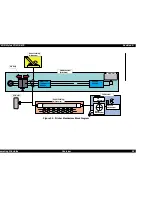 Предварительный просмотр 32 страницы Epson Stylus Color 670 Service Manual