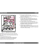 Предварительный просмотр 44 страницы Epson Stylus Color 670 Service Manual