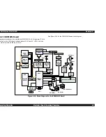 Предварительный просмотр 45 страницы Epson Stylus Color 670 Service Manual