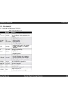 Предварительный просмотр 46 страницы Epson Stylus Color 670 Service Manual