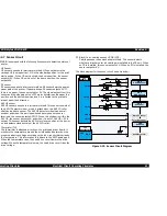 Предварительный просмотр 51 страницы Epson Stylus Color 670 Service Manual