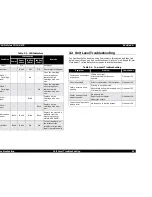 Предварительный просмотр 54 страницы Epson Stylus Color 670 Service Manual