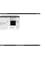 Предварительный просмотр 59 страницы Epson Stylus Color 670 Service Manual