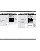 Предварительный просмотр 60 страницы Epson Stylus Color 670 Service Manual