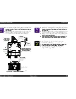 Предварительный просмотр 79 страницы Epson Stylus Color 670 Service Manual