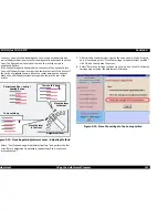 Предварительный просмотр 111 страницы Epson Stylus Color 670 Service Manual