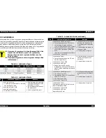 Предварительный просмотр 125 страницы Epson Stylus Color 670 Service Manual