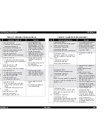 Предварительный просмотр 126 страницы Epson Stylus Color 670 Service Manual