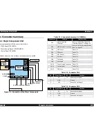 Предварительный просмотр 130 страницы Epson Stylus Color 670 Service Manual