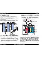 Preview for 47 page of Epson Stylus Color 760 Service Manual