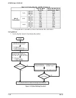 Предварительный просмотр 30 страницы Epson Stylus Color 800 Service Manual