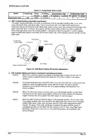 Предварительный просмотр 48 страницы Epson Stylus Color 800 Service Manual