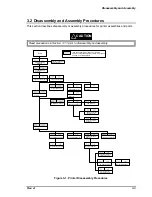 Предварительный просмотр 68 страницы Epson Stylus Color 800 Service Manual