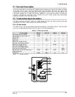 Предварительный просмотр 147 страницы Epson Stylus Color 800 Service Manual