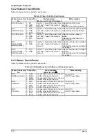 Предварительный просмотр 148 страницы Epson Stylus Color 800 Service Manual