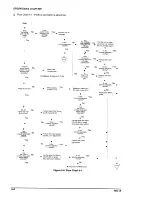 Предварительный просмотр 154 страницы Epson Stylus Color 800 Service Manual