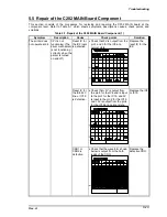 Предварительный просмотр 159 страницы Epson Stylus Color 800 Service Manual