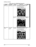 Предварительный просмотр 160 страницы Epson Stylus Color 800 Service Manual